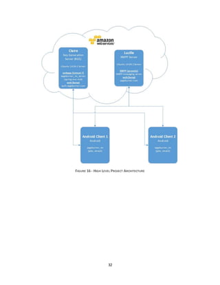 32
FIGURE 16 - HIGH LEVEL PROJECT ARCHITECTURE
 