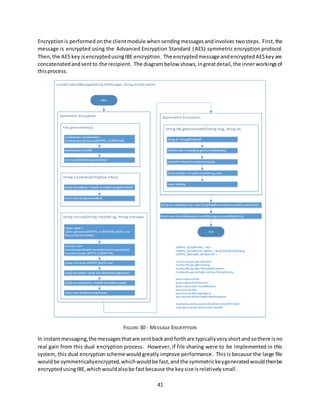 41
Encryptionis performed onthe clientmodule whensendingmessagesandinvolves twosteps. First,the
message is encrypted using the Advanced Encryption Standard (AES) symmetric encryption protocol.
Then,the AES key isencryptedusingIBE encryption. The encryptedmessage andencryptedAESkeyare
concatenatedandsentto the recipient. The diagram below shows,ingreatdetail,the innerworkingsof
thisprocess.
FIGURE 30 - MESSAGE ENCRYPTION
In instantmessaging,the messagesthatare sentbackand forthare typicallyveryshortandsothere isno
real gain from this dual encryption process. However, if file sharing were to be implemented in this
system, this dual encryption scheme would greatly improve performance. This is because the large file
wouldbe symmetricallyencrypted,whichwouldbe fast,andthe symmetrickeygeneratedwouldthenbe
encryptedusingIBE,whichwouldalsobe fastbecause the keysize isrelativelysmall.
 