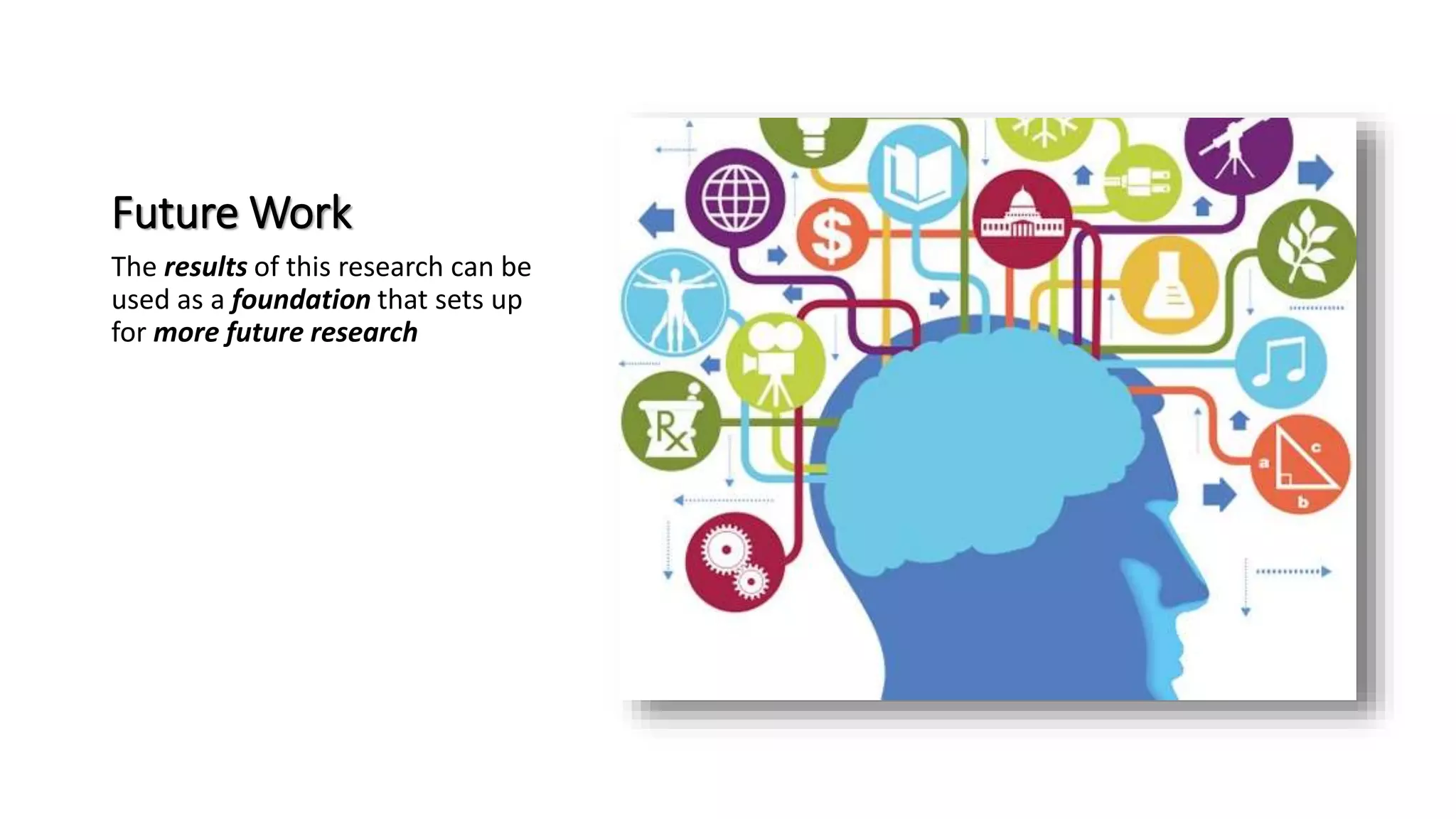 Future Work
The results of this research can be
used as a foundation that sets up
for more future research
 