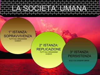 LA SOCIETA’ UMANA
1° ISTANZA:
SOPRAVVIVENZA
TUTTI GLI ORGANISMI
VIVENTI
2° ISTANZA:
REPLICAZIONE
TUTTI GLI ORGANISMI
VIVENTI
3° ISTANZA:
PERSISTENZA
SOLO GLI ESSERI UMANI
 