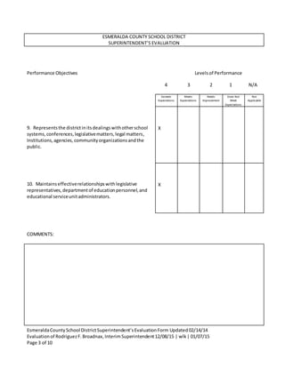 EsmeraldaCountySchool DistrictSuperintendent’sEvaluationForm Updated02/14/14
Evaluationof RodriguezF.Broadnax,InterimSuperintendent12/08/15 | wlk| 01/07/15
Page 3 of 10
ESMERALDA COUNTY SCHOOL DISTRICT
SUPERINTENDENT’S EVALUATION
Performance Objectives Levelsof Performance
4 3 2 1 N/A
9. Representsthe districtinitsdealingswithotherschool
systems,conferences,legislativematters,legal matters,
Institutions,agencies,communityorganizationsandthe
public.
10. Maintainseffectiverelationshipswithlegislative
representatives,departmentof educationpersonnel,and
educational serviceunitadministrators.
COMMENTS:
Exceeds
Expectations
Meets
Expectations
Needs
Improvement
Does Not
Meet
Expectations
Not
Applicable
X
X
 
