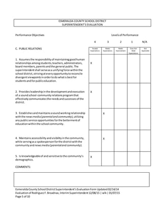 EsmeraldaCountySchool DistrictSuperintendent’sEvaluationForm Updated02/14/14
Evaluationof RodriguezF.Broadnax,InterimSuperintendent12/08/15 | wlk| 01/07/15
Page 5 of 10
ESMERALDA COUNTY SCHOOL DISTRICT
SUPERINTENDENT’S EVALUATION
Performance Objectives Levelsof Performance
4 3 2 1 N/A
C. PUBLIC RELATIONS
1. Assumesthe responsibilityof maintaininggoodhuman
relationshipsamongstudents,teachers,administrators,
board members,parentsandthe general public.The
superintendentshall serveasa unifyingforce withinthe
school district,strivingateveryopportunitytoreconcile
divergentviewpointsinordertodo whatis bestfor
studentsandforpubliceducation.
2. Providesleadershipinthe developmentandexecution
of a soundschool-communityrelationsprogramthat
effectivelycommunicatesthe needsandsuccessesof the
district.
3. Establishesandmaintainsasoundworkingrelationship
withthe newsmedia(parentaland community),utilizing
any publicservice opportunities forthe bettermentof
educationwithinthe school community.
4. Maintainsaccessibilityandvisibilityinthe community,
while servingasa spokespersonforthe districtwiththe
communityandnewsmedia (parentaland community).
5. Is knowledgeableof andsensitivetothe community’s
demographics.
COMMENTS:
Exceeds
Expectations
Meets
Expectations
Needs
Improvement
Does Not
Meet
Expectations
Not
Applicable
X
X
X
X
X
 