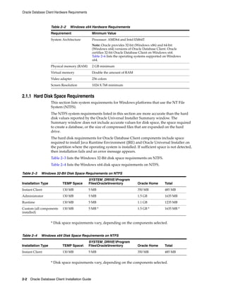 Table 2–2 Windows x64 Hardware Requirements
Requirement Minimum Value
System Architecture Processor: AMD64 and Intel EM64T
Note: Oracle provides 32-bit (Windows x86) and 64-bit
(Windows x64) versions of Oracle Database Client. Oracle
certifies 32-bit Oracle Database Client on Windows x64.
Table 2–6 lists the operating systems supported on Windows
x64.
Physical memory (RAM) 2 GB minimum
Virtual memory Double the amount of RAM
Video adapter 256 colors
Screen Resolution 1024 X 768 minimum
Oracle Database Client Hardware Requirements
2-2 Oracle Database Client Installation Guide
2.1.1 Hard Disk Space Requirements
This section lists system requirements for Windows platforms that use the NT File
System (NTFS).
The NTFS system requirements listed in this section are more accurate than the hard
disk values reported by the Oracle Universal Installer Summary window. The
Summary window does not include accurate values for disk space, the space required
to create a database, or the size of compressed files that are expanded on the hard
drive.
The hard disk requirements for Oracle Database Client components include space
required to install Java Runtime Environment (JRE) and Oracle Universal Installer on
the partition where the operating system is installed. If sufficient space is not detected,
then installation fails and an error message appears.
Table 2–3 lists the Windows 32-Bit disk space requirements on NTFS.
Table 2–4 lists the Windows x64 disk space requirements on NTFS.
Table 2–3 Windows 32-Bit Disk Space Requirements on NTFS
Installation Type TEMP Space
SYSTEM_DRIVE:Program
FilesOracleInventory Oracle Home Total
Instant Client 130 MB 5 MB 350 MB 485 MB
Administrator 130 MB 5 MB 1.5 GB 1635 MB
Runtime 130 MB 5 MB 1.1 GB 1235 MB
Custom (all components
installed)
130 MB 5 MB * 1.5 GB * 1635 MB *
* Disk space requirements vary, depending on the components selected.
Table 2–4 Windows x64 Disk Space Requirements on NTFS
Installation Type TEMP Space
SYSTEM_DRIVE:Program
FilesOracleInventory Oracle Home Total
Instant Client 130 MB 5 MB 350 MB 485 MB
* Disk space requirements vary, depending on the components selected.
 
