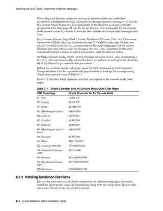 Installing and Using Oracle Components in Different Languages
C-4 Oracle Database Client Installation Guide
This is required because programs running in console mode use, with a few
exceptions, a different code page (character set) from programs running in GUI mode.
The default Oracle home NLS_LANG parameter in the Registry is always set to the
appropriate GUI code page. If you do not set the NLS_LANG parameter for the console
mode session correctly, incorrect character conversion can corrupt error messages and
data.
For Japanese, Korean, Simplified Chinese, Traditional Chinese, Thai, and Vietnamese,
the console (OEM) code page is identical to the GUI (ANSI) code page. In this case,
you do not need to set the NLS_LANG parameter. For other languages, set the correct
character set value of NLS_LANG by issuing a SET NLS_LANG command in the same
Command Prompt window in which you want to start the affected utility.
Similarly, in batch mode, set the correct character set value of NLS_LANG by inserting a
SET NLS_LANG command at the start of the batch procedure, according to the character
set of the files to be processed in the procedure.
To find the current console code page, issue the CHCP command in the Command
Prompt window. Use the reported code page number to look up the corresponding
Oracle character set name in Table C–1.
Table C–1 lists the Oracle character sets that correspond to the console mode code
pages.
Table C–1 Oracle Character Sets for Console Mode (OEM) Code Pages
OEM Code Page Oracle Character Set for Console Mode
437 (US) US8PC437
737 (Greek) EL8PC737
775 (Baltic) BLT8PC775
850 (Multilingual Latin I) WE8PC850
852 (Latin II) EE8PC852
855 (Cyrillic) RU8PC855
857 (Turkish) TR8PC857
858 (Multilingual Latin I +
Euro)
WE8PC858
866 (Russian) RU8PC866
874 (Thai) TH8TISASCII
932 (Japanese Shift-JIS) JA16SJISTILDE
936 (Simplified Chinese
GBK)
ZHS16GBK
949 (Korean) KO16MSWIN949
950 (Traditional Chinese
Big5)
ZHT16MSWIN950
1258 (Vietnam) VN8MSWIN1258
C.1.2 Installing Translation Resources
To view the user interface of Oracle components in different languages, you must
install the appropriate language translations along with the component. To select the
translation resources that you want to install:
 