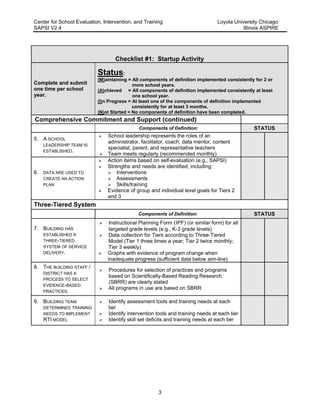 Center for School Evaluation, Intervention, and Training Loyola University Chicago
SAPSI V2.4 Illinois ASPIRE
3
Checklist #1: Startup Activity
Complete and submit
one time per school
year.
Status:
(M)aintaining = All components of definition implemented consistently for 2 or
more school years.
(A)chieved = All components of definition implemented consistently at least
one school year.
(I)n Progress = At least one of the components of definition implemented
consistently for at least 3 months.
(N)ot Started = No components of definition have been completed.
Comprehensive Commitment and Support (continued)
Components of Definition: STATUS
5. A SCHOOL
LEADERSHIP TEAM IS
ESTABLISHED.
 School leadership represents the roles of an
administrator, facilitator, coach, data mentor, content
specialist, parent, and representative teachers
 Team meets regularly (recommended monthly)
6. DATA ARE USED TO
CREATE AN ACTION
PLAN
 Action items based on self-evaluation (e.g., SAPSI)
 Strengths and needs are identified, including:
 Interventions
 Assessments
 Skills/training
 Evidence of group and individual level goals for Tiers 2
and 3
Three-Tiered System
Components of Definition: STATUS
7. BUILDING HAS
ESTABLISHED A
THREE-TIERED
SYSTEM OF SERVICE
DELIVERY.
 Instructional Planning Form (IPF) (or similar form) for all
targeted grade levels (e.g., K-3 grade levels)
 Data collection for Tiers according to Three-Tiered
Model (Tier 1 three times a year; Tier 2 twice monthly;
Tier 3 weekly)
 Graphs with evidence of program change when
inadequate progress (sufficient data below aim-line)
8. THE BUILDING STAFF /
DISTRICT HAS A
PROCESS TO SELECT
EVIDENCE-BASED
PRACTICES.
 Procedures for selection of practices and programs
based on Scientifically-Based Reading Research
(SBRR) are clearly stated
 All programs in use are based on SBRR
9. BUILDING TEAM
DETERMINES TRAINING
NEEDS TO IMPLEMENT
RTI MODEL
 Identify assessment tools and training needs at each
tier
 Identify intervention tools and training needs at each tier
 Identify skill set deficits and training needs at each tier
 