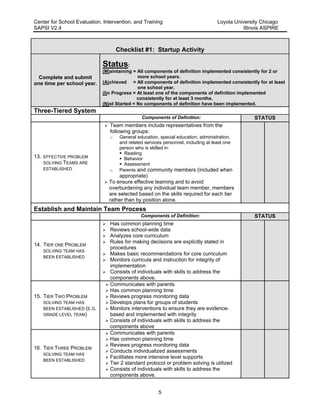 Center for School Evaluation, Intervention, and Training Loyola University Chicago
SAPSI V2.4 Illinois ASPIRE
5
Checklist #1: Startup Activity
Complete and submit
one time per school year.
Status:
(M)aintaining = All components of definition implemented consistently for 2 or
more school years.
(A)chieved = All components of definition implemented consistently for at least
one school year.
(I)n Progress = At least one of the components of definition implemented
consistently for at least 3 months.
(N)ot Started = No components of definition have been implemented.
Three-Tiered System
Components of Definition: STATUS
13. EFFECTIVE PROBLEM
SOLVING TEAMS ARE
ESTABLISHED
 Team members include representatives from the
following groups:
o General education, special education, administration,
and related services personnel, including at least one
person who is skilled in:
 Reading
 Behavior
 Assessment
o Parents and community members (included when
appropriate)
 To ensure effective teaming and to avoid
overburdening any individual team member, members
are selected based on the skills required for each tier
rather than by position alone.
Establish and Maintain Team Process
Components of Definition: STATUS
14. TIER ONE PROBLEM
SOLVING TEAM HAS
BEEN ESTABLISHED
 Has common planning time
 Reviews school-wide data
 Analyzes core curriculum
 Rules for making decisions are explicitly stated in
procedures
 Makes basic recommendations for core curriculum
 Monitors curricula and instruction for integrity of
implementation
 Consists of individuals with skills to address the
components above.
15. TIER TWO PROBLEM
SOLVING TEAM HAS
BEEN ESTABLISHED (E.G.
GRADE LEVEL TEAM)
 Communicates with parents
 Has common planning time
 Reviews progress monitoring data
 Develops plans for groups of students
 Monitors interventions to ensure they are evidence-
based and implemented with integrity
 Consists of individuals with skills to address the
components above
16. TIER THREE PROBLEM
SOLVING TEAM HAS
BEEN ESTABLISHED
 Communicates with parents
 Has common planning time
 Reviews progress monitoring data
 Conducts individualized assessments
 Facilitates more intensive level supports
 Tier 2 standard protocol or problem solving is utilized
 Consists of individuals with skills to address the
components above.
 