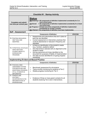 Center for School Evaluation, Intervention, and Training Loyola University Chicago
SAPSI V2.4 Illinois ASPIRE
7
Checklist #1: Startup Activity
Complete and submit
one time per school year.
Status:
(M)aintaining = All components of definition implemented consistently for 2 or
more school years.
(A)chieved = All components of definition implemented consistently for at least
one school year.
(I)n Progress = At least one of the components of definition implemented
consistently for at least 3 months.
(N)ot Started = No components of definition have been implemented.
Self – Assessment
Components of Definition: STATUS
18. EXISTING RESOURCES
AND TOOLS ARE
IDENTIFIED
 Assessments and interventions that are in place at
each tier are identified
 Current assessment or intervention practices that
could be abandoned or reduced in frequency are
identified
19. A PROTOCOL IS IN PLACE
WHICH MATCHES
STUDENT NEEDS TO
INTERVENTION
PROGRAMS
 Is there an identification of the student’s needs
(e.g., function, academic deficit)
 Are interventions selected with an alignment to the
student’s needs
 Are key personnel and times identified on the
document for purposes of fidelity of implementation
 Are data sources identified for on-going progress
monitoring
Implementing Evidenced-Based Practice
Components of Definition: STATUS
20. A SCHOOL-WIDE
ASSESSMENT SYSTEM
FOR IDENTIFYING AND
MONITORING PROGRESS
OF ALL STUDENTS IS
IMPLEMENTED.
 Benchmark assessment for all students
 Twice-monthly monitoring for students at Tier 2
 Weekly progress monitoring for Tier 3
21. PARENTS ARE
ROUTINELY
INCORPORATED IN THE
IMPLEMENTATION OF
INTERVENTIONS.
 Evidence of three or more parent contacts for all
students receiving Tier 2 and 3 interventions
 