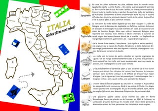 2
3
5
6
1
Spaghetti
Tagliatelle
Orecchiette
Lasagne
Pappardelle
Ce sont les pâtes italiennes les plus célèbres dans le monde entier.
Spaghetto signifie « petite ficelle ». On estime que les spaghetti sont nés
au XIIème siècle dans le sud de l'Italie. Séchés, ils furent commercialisés à
travers toute la méditerranée en partant des ports de Sicile, de Sardaigne
et de Naples. Consommés d'abord seulement en Italie du Sud, ils se sont
diffusés dans toute la péninsule depuis l'unité de la nation. Aujourd'hui
c'est le plat de pâtes le plus commun en Italie.
Le nom vient du verbe italien Tagliare qui veut dire « couper ». La ville de
Bologne serait le berceau des tagliatelle, où Zaffirino, cuisinier de la cour
de Giovanni II Bentivoglio les aurait inventées en 1501, à l'occasion d'une
visite de Lucrèce Borgia. Alors que celle-ci traversait Bologne pour
rejoindre son nouveau mari, Alfonso I d'Este à Ferrare, le cuisinier se
serait inspiré des beaux cheveux blonds de la mariée. Les tagliatelle se
mangent généralement agrémentées de « ragoût à la bolognaise ».
De la forme d'une oreille, l'orecchietta ( qui signifie « petite oreille »),
est originaire de la région des Pouilles (le talon de la botte italienne). On
les mange généralement avec des légumes – broccoli, champignons – ou
avec de la sauce tomate et du basilic.
Les trofie ont la forme de petits cylindres en spirale originaires de
Ligurie. On les mange traditionnellement avec le « pesto à la génoise »,
mais aujourd'hui, les trofie sont aussi assaisonnées avec une sauce au
poisson, aux champignons ou une sauce tomate.
C'est probablement la variété de pâtes la plus ancienne car le mot italien
lasagna est dérivé d'un récipient de cuisson des Romains, le lasanum.
Connues dans la Rome antique il est difficile de trouver leur région
d'origine  : de la Ligurie au Frioul en passant par l'Emilie-Romagne. Les « 
lasagnes vertes » sont, quant à elles, une spécialité de Bologne.
Le nom vient du Toscan pappare qui veut dire « à manger ». Aujourd'hui
les pappardelle sont connues au Nord et au centre de l'Italie. Ces larges
rubans jaunes sont accompagnés de jus de viande (canard, lapin, lièvre
ou sanglier) et servis avec beaucoup d'oignons ou de parmesan râpé.
Une paysanne appelé Libista aurait inventé ces pâte en forme
d'enveloppe farcies de viande ou de fromage, en 1243 à Crémone, en
Lombardie. D'autres disent que les raviolis serait nés en Sicile pendant la
domination arabe. Au final, personne n'est certaine de leurs origines.
4
Trofie
7
Ravioli
2
3
4
5
6
7
1
Valle
d'Aosta
Friuli
Venezia
Giulia
1
1
 