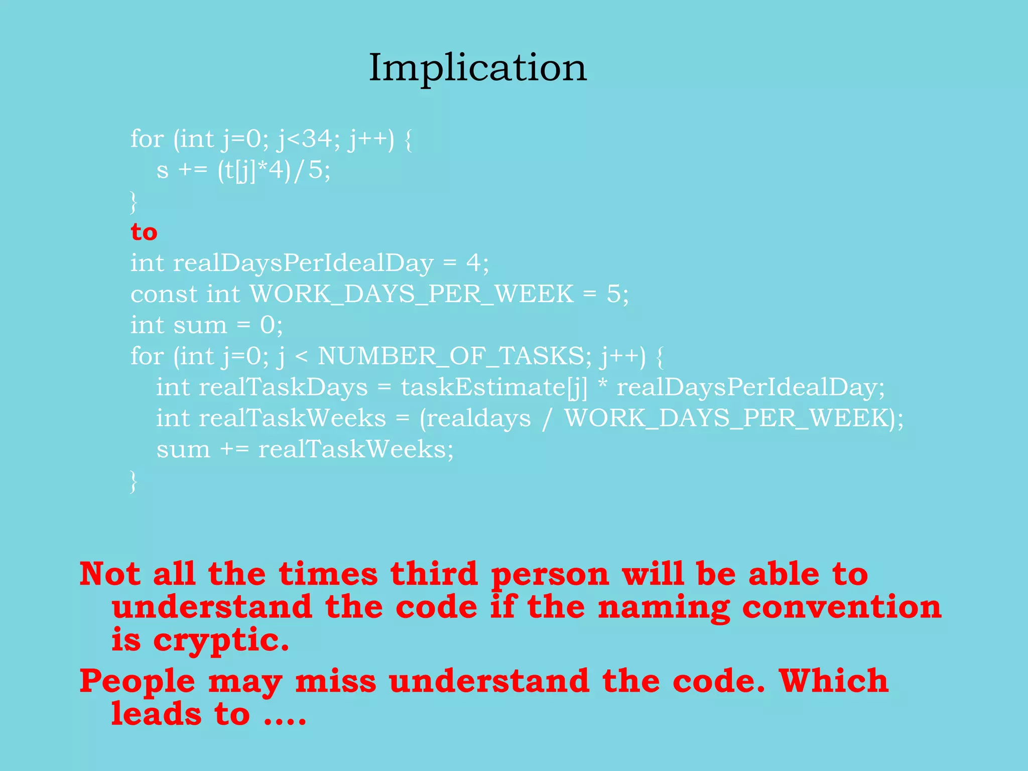 Implication
for (int j=0; j<34; j++) {
s += (t[j]*4)/5;
}
to
int realDaysPerIdealDay = 4;
const int WORK_DAYS_PER_WEEK = 5;
int sum = 0;
for (int j=0; j < NUMBER_OF_TASKS; j++) {
int realTaskDays = taskEstimate[j] * realDaysPerIdealDay;
int realTaskWeeks = (realdays / WORK_DAYS_PER_WEEK);
sum += realTaskWeeks;
}
Not all the times third person will be able to
understand the code if the naming convention
is cryptic.
People may miss understand the code. Which
leads to ….
 