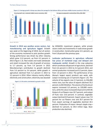 June 2015 | Edition No. 12 3
Growth in 2014 was positive across sectors, but
manufacturing and agriculture lagged. Growth
was weak at the beginning of 2014, but all sectors
of the economy recovered to post positive growth.
Strong performance was driven by other industry,
which grew 11.0 percent, up from 4.2 percent in
2013 (Figure 1.3). Real estate and trade (wholesale
and retail) increased the rate of growth of services
to 5.7 percent, up from 5.4 percent in 2013.
Manufacturing’s contribution to growth declined
from 5.6 percent to 3.4 percent, while growth in
agriculture declined from 5.2 percent in 2013 to
3.5 percent in 2014. Other industry mainly reflects
electricity and construction; electricity was boosted
by KENGEN’s investment program, while private
sector credit and investments in roads drove growth
in construction. Construction grew 13.1 percent, up
from 5.8 percent the previous year.
Lackluster performance in agriculture reflected
low prices of marketed crops and delayed and
inadequate rainfall. Growth in the crop subsector,
which constitutes 69 percent of agriculture, declined
from 6.6 percent in 2013 to 4.4 percent 2014, and
animal production increased just 0.2 percent, down
from 1.0 percent in 2013. The performance of tea
(Kenya’s largest export product) was weak, with
output increasing just 2.9 percent (Figure 1.4). The
volume of tea exports rose 2.3 percent, to 456,000
metric tons, but the value of exports declined 10.2
percent,toKSh94billion.Thevolumeofhorticultural
exports increased 3.0 percent, to 220,000 metric
tons, while the value increased 0.8 percent to KSh 84.
Output of cut flowers rose 10.7 percent, and output
of fruits rose 13.0 percent. In contrast, vegetable
output declined 8.9 percent. Export values rose 7.0
percent for cut flowers rose and 20.7 percent for
fruit; export earnings of vegetables declined 18.1
percent. Production of maize—Kenya’s staple crop—
declined 4.2 percent, to 39.0 million bags. Bean
production also declined.
2.9
(0.6)
11.7
4.7
5.2 5.6
4.2
5.4
3.5 3.4
11.0
5.7
-2
0
2
4
6
8
10
12
14
Agriculture Manufacturing Other industries Services
Annualgrowth(percent)
2012 2013 2014
Figure 1.3: All sectors contributed to growth in 2014
Source: Kenya National Bureau of Statistics 2015a.
The State of Kenya’s Economy
7.5
6.3
5.4 5.3 5.3
4.9
4.2 4.1
0
1
2
3
4
5
6
7
8
Côte
d'Ivoire
Nigeria Zambia Kenya Namibia Botswana Ghana Lower
middle
income
countries
Annualgrowth(percent)
Annual growth rate in selected middle income economies, 2014
7.0 6.9
5.4
4.6 4.6
4.4
0
1
2
3
4
5
6
7
8
Rwanda Tanzania Kenya Uganda Sub-Saharan
Africa
excluding
SouthAfrica
Burundi
Annualgrowth(percent)
Average annualgrowthinselectedEast Africa, 2011-2014
Figure 1.2: Average growth in Kenya was above the average for Sub-Saharan Africa and lower-middle-income countries in 2011–14
Source: IMF 2015.
 
