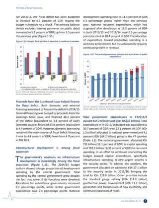June 2015 | Edition No. 12 7
For 2015/16, the fiscal deficit has been budgeted
to increase to 8.7 percent of GDP, leaving the
budget vulnerable to a shock. The primary balance
(which excludes interest payments on public debt)
increased to 5.2 percent of GDP, up from 3.5 percent
the previous year (Figure 1.11).
Proceeds from the Eurobond issue helped finance
the fiscal deficit. Both domestic and external
financing were used to finance the deficit in 2014/15.
External financing was buoyed by proceeds from the
sovereign bond issue, and financed 46.2 percent
of the deficit (equivalent to 3.8 percent of GDP).
Domestic sources financed 53.8 percent (equivalent
to4.4percentofGDP).However,domesticborrowing
remained the main source of fiscal deficit financing,
it rose to 4.4 percent of GDP, down from 4.0 percent
in 2013/14.
Infrastructural development is driving fiscal
expansion
The government’s emphasis on infrastructure
development is increasingly driving the fiscal
expansion (Figure 1.12). The 2014/15 budget
outturn showed a larger proportion of development
spending by the central government. Total
spending by the central government grew despite
the fact that some of its functions were devolved.
Allocations for subnational governments increased
0.2 percentage points, while central government
expenditure rose 2.4 percentage points. National
development spending rose to 11.3 percent of GDP,
4.3 percentage points higher than the previous
year. National recurrent expenditure, which had
stagnated after devolution at 17.5 percent of GDP
in both 2012/13 and 2013/14, rose 0.3 percentage
points to stand at 18.4 percent of GDP. The allocation
of expenditure toward productive spending is a
welcome achievement, but its sustainability requires
continued growth in revenue.
Total government expenditures in FY2015/6
passed KSh 2 trillion (just over US$20 billion). Total
expenditure in FY 2015/16 budget was equivalent to
30.7 percent of GDP, with 23.1 percent of GDP (KSh
1.5 trillion) allocated to national government and 4.1
percent (KSh 264.2 billion) going to the 47 counties
(Table 1.1). The national government allocated KSh
721 billion (11.1 percent of GDP) to capital spending
and 782.2 billion (12.0 percent of GDP) to recurrent
spending, in an effort to continued reorienting the
budget toward capital expenditure, specifically
infrastructure spending. A new urgent priority is
the security sector. To address the problem, the
government allocated an additional KSh 27.1 billion
to the security sector in 2015/16, bringing the
total to KSh 223.9 billion. Other priorities include
the standard gauge railway (KSh 118.2 billion),
geothermal power development (KSh 13.2 billion),
generation and transmission of new electricity, and
continued expansion of roads.
(4.5)
(5.7) (6.1)
(8.3) (8.7)
-10
-5
0
5
10
15
20
25
30
2011/12 2012/13 2013/14 2014/15 2015/16
PercentofGDP
Government revenue Government expenditure
Fiscal balance, after grants, cash basis Primary deﬁcit, after grants, cash basis
Figure 1.11: Kenya’s fiscal position is expected to continue to weaken
Source: National Treasury (Quarterly Economic and Budgetary Review, August
2015) and Kenya National Bureau of Statistics.
20.9 23.1 22.3 24.0 23.5 23.7 24.6
21.9 24.3 26.6
0.2
3.8
4.0
4.1
0
5
10
15
20
25
30
35
PercentofGDP
National Transfer to county governments
Figure 1.12: The central government remains the main driver of public
expenditure
Sources: National Treasury (Quarterly Economic and Budgetary Review, August
2015); Office of the Controller of Budget; and Kenya National Bureau of Statistics.
The State of Kenya’s Economy
 