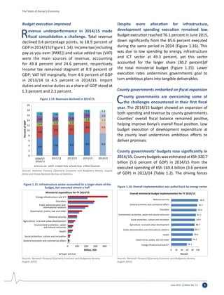 June 2015 | Edition No. 12 9
Budget execution improved
Revenue underperformance in 2014/15 made
fiscal consolidation a challenge. Total revenue
declined 0.4 percentage points, to 18.9 percent of
GDPin2014/15(Figure1.14).Incometax(including
pay as you earn [PAYE]) and value added tax (VAT)
were the main sources of revenue, accounting
for 49.8 percent and 24.6 percent, respectively.
Income tax remained stagnant at 8.9 percent of
GDP; VAT fell marginally, from 4.6 percent of GDP
in 2013/14 to 4.5 percent in 2014/15. Import
duties and excise duties as a share of GDP stood at
1.3 percent and 2.1 percent.
Despite more allocation for infrastructure,
development spending execution remained low.
Budget execution reached 76.1 percent in June 2015,
down significantly from the 85.6 percent executed
during the same period in 2014 (Figure 1.16). This
was due to low spending by energy, infrastructure
and ICT sector at 49.3 percent, yet this sector
accounted for the larger share (30.2 percent)of
the total ministerial budget (Figure 1.15). Lower
execution rates undermines governments goal to
turn ambitious plans into tangible deliverables.
County governments embarked on fiscal expansion
County governments are overcoming some of
the challenges encountered in their first fiscal
year. The 2014/15 budget showed an expansion of
both spending and revenue by county governments.
Counties’ overall fiscal balance remained positive,
helping improve Kenya’s overall fiscal position. Low
budget execution of development expenditure at
the county level undermines ambitious efforts to
deliver promises.
County governments’ budgets rose significantly in
2014/15.Countybudgets was estimated at KSh 320.7
billion (5.6 percent of GDP) in 2014/15 from the
executed spending of KSh 169.4 billion (3.6 percent
of GDP) in 2013/14 (Table 1.2). The driving forces
6.9 7.8 8.3 8.9 8.9
4.8
4.4 4.1
4.6 4.5
1.4 1.3 1.3
1.3 1.32.6 2.0 1.9
2.0 2.0
1.6 1.6 1.7
1.3 1.2
0
2
4
6
8
10
12
14
16
18
20
2006/07-
2010/11
2011/12 2012/13 2013/14 2014/15
PercentofGDP
Income tax VAT Import Duty Excise Duty Other Revenues
Figure 1.14: Revenues declined in 2014/15
Sources: National Treasury (Quarterly Economic and Budgetary Review, August
2015) and Kenya National Bureau of Statistics.
0 100 200 300 400
General economic and commercial aﬀairs
Social protection, culture and recreation
Health
Environment protection, water
and natural resources
Agriculture, rural and urban development
National security
Governance, justice, law and order
Public administration and
international relations
Education
Energy infrastructure and ICT
Billion, KSh
Ministerial expenditure for FY 2014/15
Target Actual
Figure 1.15: Infrastructure sector accounted for a larger share of the
budget, but executed almost a half
Sources: National Treasury (Quarterly Economic and Budgetary Review,
August 2015).
58.1
76.2
79.6
84.7
86.7
87.9
91.1
93.4
95.7
99.9
0 20 40 60 80 100
Percent
Overall ministerial budget implementation for FY 2014/15
Energy infrastructure and ICT
Governance, justice, law and order
Health
Public administration and international relations
Agriculture, rural and urban development
Social protection, culture and recreation
Environment protection, water and natural resources
Education
General economic and commercial aﬀairs
National security
Figure 1.16: Overall implementation was pulled back by energy sector
Sources: National Treasury (Quarterly Economic and Budgetary Review,
August 2015).
The State of Kenya’s Economy
 