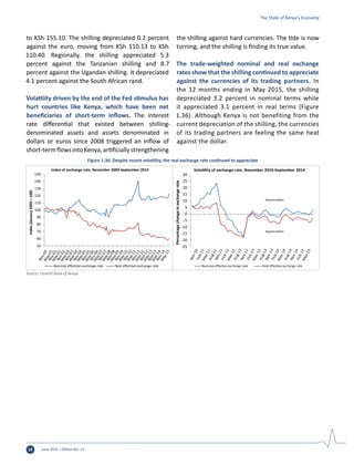 June 2015 | Edition No. 1218
The State of Kenya’s Economy
to KSh 155.10. The shilling depreciated 0.2 percent
against the euro, moving from KSh 110.13 to KSh
110.40. Regionally, the shilling appreciated 5.3
percent against the Tanzanian shilling and 8.7
percent against the Ugandan shilling. It depreciated
4.1 percent against the South African rand.
Volatility driven by the end of the Fed stimulus has
hurt countries like Kenya, which have been net
beneficiaries of short-term inflows. The interest
rate differential that existed between shilling-
denominated assets and assets denominated in
dollars or euros since 2008 triggered an inflow of
short-termflowsintoKenya,artificiallystrengthening
the shilling against hard currencies. The tide is now
turning, and the shilling is finding its true value.
The trade-weighted nominal and real exchange
rates show that the shilling continued to appreciate
against the currencies of its trading partners. In
the 12 months ending in May 2015, the shilling
depreciated 3.2 percent in nominal terms while
it appreciated 3.1 percent in real terms (Figure
1.36). Although Kenya is not benefiting from the
current depreciation of the shilling, the currencies
of its trading partners are feeling the same heat
against the dollar.
50
60
70
80
90
100
110
120
130
140
150
Index(January2003=100)
Index of exchange rate, November 2000-September 2014
Nominal eﬀective exchange rate Real eﬀective exchange rate
-25
-20
-15
-10
-5
0
5
10
15
20
25
30
Percentagechangeinexchangerate
Volatility of exchange rate, November 2010-September 2014
Nominal eﬀective exchange rate Real eﬀective exchange rate
Depreciation
Appreciation
Figure 1.36: Despite recent volatility, the real exchange rate continued to appreciate
Source: Central Bank of Kenya.
 