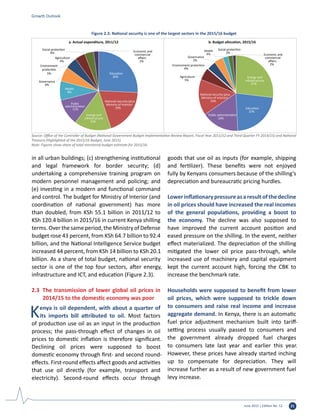 June 2015 | Edition No. 12 21
Growth Outlook
in all urban buildings; (c) strengthening institutional
and legal framework for border security; (d)
undertaking a comprehensive training program on
modern personnel management and policing; and
(e) investing in a modern and functional command
and control. The budget for Ministry of Interior (and
coordination of national government) has more
than doubled, from KSh 55.1 billion in 2011/12 to
KSh 120.4 billion in 2015/16 in current Kenya shilling
terms. Over the same period, the Ministry of Defense
budget rose 43 percent, from KSh 64.7 billion to 92.4
billion, and the National Intelligence Service budget
increased 44 percent, from KSh 14 billion to KSh 20.1
billion. As a share of total budget, national security
sector is one of the top four sectors, after energy,
infrastructure and ICT, and education (Figure 2.3).
2.3	 The transmission of lower global oil prices in
2014/15 to the domestic economy was poor
Kenya is oil dependent, with about a quarter of
its imports bill attributed to oil. Most factors
of production use oil as an input in the production
process; the pass-through effect of changes in oil
prices to domestic inflation is therefore significant.
Declining oil prices were supposed to boost
domestic economy through first- and second round-
effects. First-round effects affect goods and activities
that use oil directly (for example, transport and
electricity). Second-round effects occur through
goods that use oil as inputs (for example, shipping
and fertilizer). These benefits were not enjoyed
fully by Kenyans consumers because of the shilling’s
depreciation and bureaucratic pricing hurdles.
Lowerinflationarypressureasaresultofthedecline
in oil prices should have increased the real incomes
of the general populations, providing a boost to
the economy. The decline was also supposed to
have improved the current account position and
eased pressure on the shilling. In the event, neither
effect materialized. The depreciation of the shilling
mitigated the lower oil price pass-through, while
increased use of machinery and capital equipment
kept the current account high, forcing the CBK to
increase the benchmark rate.
Households were supposed to benefit from lower
oil prices, which were supposed to trickle down
to consumers and raise real income and increase
aggregate demand. In Kenya, there is an automatic
fuel price adjustment mechanism built into tariff-
setting process usually passed to consumers and
the government already dropped fuel charges
to consumers late last year and earlier this year.
However, these prices have already started inching
up to compensate for depreciation. They will
increase further as a result of new government fuel
levy increase.
Education
26%
National security (plus
Ministry of Interior)
19%
Energy and
infrastructure
15%
Public
administration
11%
Health
8%
Governance
6%
Environment
protection
5%
Agriculture
4%
Social protection
a. Actual expenditure, 2011/12 b. Budget allocation, 2015/16
4% Economic and
commercial
aﬀairs
2%
Energy and
infrastructure
27%
Education
22%
Public administration
16%
National security (plus
Ministry of Interior)
16%
Agriculture
5%
Environment protection
4%
Health
4%
Governance
2%
Social protection
2%
Economic and
commercial
aﬀairs
2%
Figure 2.3: National security is one of the largest sectors in the 2015/16 budget
Source: Office of the Controller of Budget (National Government Budget Implementation Review Report, Fiscal Year 2011/12 and Third Quarter FY 2014/15) and National
Treasury (Highlighted of the 2015/16 Budget, June 2015).
Note: Figures show share of total ministerial budget estimate for 2015/16.
 