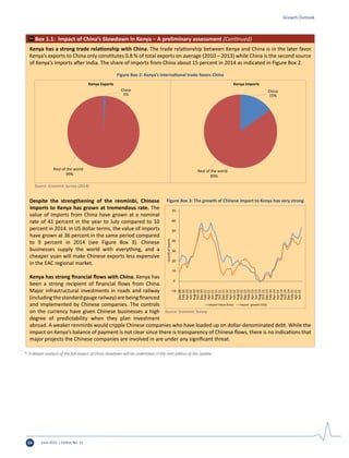 June 2015 | Edition No. 1224
Kenya has a strong trade relationship with China. The trade relationship between Kenya and China is in the later favor.
Kenya’s exports to China only constitutes 0.8 % of total exports on average (2010 – 2013) while China is the second source
of Kenya’s imports after India. The share of imports from China about 15 percent in 2014 as indicated in Figure Box 2.
Despite the strengthening of the renminbi, Chinese
imports to Kenya has grown at tremendous rate. The
value of imports from China have grown at a nominal
rate of 41 percent in the year to July compared to 10
percent in 2014. In US dollar terms, the value of imports
have grown at 36 percent in the same period compared
to 9 percent in 2014 (see Figure Box 3). Chinese
businesses supply the world with everything, and a
cheaper yuan will make Chinese exports less expensive
in the EAC regional market.
Kenya has strong financial flows with China. Kenya has
been a strong recipient of financial flows from China.
Major infrastructural investments in roads and railway
(includingthestandardgaugerailway)arebeingfinanced
and implemented by Chinese companies. The controls
on the currency have given Chinese businesses a high
degree of predictability when they plan investment
abroad. A weaker renminbi would cripple Chinese companies who have loaded up on dollar-denominated debt. While the
impact on Kenya’s balance of payment is not clear since there is transparency of Chinese flows, there is no indications that
major projects the Chinese companies are involved in are under any significant threat.
-10
0
10
20
30
40
50
60
70
Dec-09
Feb-10
Apr-10
Jun-10
Aug-10
Oct-10
Dec-10
Feb-11
Apr-11
Jun-11
Aug-11
Oct-11
Dec-11
Feb-12
Apr-12
Jun-12
Aug-12
Oct-12
Dec-12
Feb-13
Apr-13
Jun-13
Aug-13
Oct-13
Dec-13
Feb-14
Apr-14
Jun-14
Aug-14
Oct-14
Dec-14
Feb-15
Apr-15
Jun-15
GrowthofImports
Import Value (Kshs) Import growth (US$)
Figure Box 3: The growth of Chinese import to Kenya has very strong
Source: Economic Survey
Growth Outlook
*- A deeper analysis of the full impact of China slowdown will be undertaken in the next edition of the Update
China
1%
Kenya Exports
Rest of the world
99%
China
15%
Kenya Imports
Rest of the world
85%
Figure Box 2: Kenya’s international trade favors China
Source: Economic Survey (2014)
Box 1.1: Impact of China’s Slowdown in Kenya – A preliminary assessment (Continued)
 