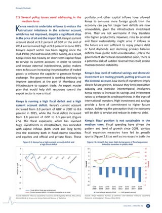 June 2015 | Edition No. 12 25
Growth Outlook
2.5 Several policy issues need addressing in the
medium term
Kenya needs to undertake reforms to reduce the
structural imbalance in the external account,
which has not improved, despite a significant drop
in the price of oil and the import bill. Kenya’s current
account stood at 9.2 percent of GDP at the end of
2014 and remained high at 9.8 percent in June 2015.
Kenya’s export sector has been lagging since the
mid-1990s (the last tea and coffee boom). As a result,
Kenya relies too heavily on short-term capital flows
to service its current account. In order to service
and reduce external indebtedness, policy makers
need to focus on increasing the production of traded
goods to enhance the capacity to generate foreign
exchange. The government is working tirelessly to
improve operations at the port of Mombasa and
infrastructure to support trade. An export master
plan that would help shift resources toward the
export sector is now critical.
Kenya is running a high fiscal deficit and a high
current account deficit. Kenya’s current account
increased from 2.0 percent of GDP in 2007 to 8.6
percent in 2015, while the fiscal deficit increased
from 1.8 percent of GDP to 6.3 percent (Figure
2.5). The fiscal expansion, which has involved
huge investments in infrastructure, has coincided
with capital inflows (both short and long term)
into the economy both in fixed-income securities
and equities and official and private flows. These
portfolio and other capital inflows have allowed
Kenya to consume more foreign goods than the
economy can pay for. Larger twin deficits are now
unavoidable, given the infrastructure investment
drive. They are not worrisome if they translate
into higher productivity. However, risks to external
and fiscal sustainability might arise if inflows in
the future are not sufficient to repay private debt
or fund dividends and declining primary balance
deficits make public debt unsustainable. Unless the
government starts fiscal consolidation soon, there is
a potential risk of sudden reversal that could create
macroeconomic instability.
Kenya’s low level of national savings and domestic
investment are muting growth, putting pressure on
the external account. Low levels of investment imply
slower future growth, because they limit productive
capacity and increase intertemporal insolvency.
Kenya needs to increase its savings and investment
ratios to enhance its creditworthiness in the eyes of
international investors. High investment and savings
provide a form of commitment to higher future
output, bolstering the perception that the economy
will be able to service and reduce its external debt.
Kenya’s fiscal position is not sustainable in the
medium term. Fiscal spending have driven the
pattern and level of growth since 2008. Various
fiscal expansion measures have led to growth
spurts (Figure 2.6) as well as increases in both the
-12
-10
-8
-6
-4
-2
0
2
PercentofGDP
Fiscal deﬁcit (ﬁscal year ending June)
Current account deﬁcit (12 months cumulative up to June)
Figure 2.5: Kenya has a high current account deficit and
a high fiscal deficit
Source: National Treasury (Quarterly Economic and Budgetary Review, May 2015);
Central Bank of Kenya; and Kenya National Bureau of Statistics.
0
5
10
15
20
25
30
35
40
45
50
-10
-8
-6
-4
-2
0
2
4
6
8
10
June
2008
June
2009
June
2010
June
2011
June
2012
June
2013
June
2014
June
2015
Percent
Percent
Fiscal balance, percent of GDP GDP growth, percent
Figure 2.6: Growth has been high during years of fiscal expansion
linked to increases in public debt
Source: Kenya National Bureau of Statistics and National Treasury (Quarterly
Economic and Budgetary Review, May 2015).
 