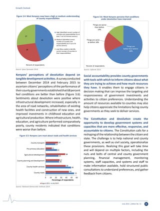 June 2015 | Edition No. 12 35
Kenyans’ perceptions of devolution depend on
tangibledevelopmentactivities.Asurveyconducted
between December 2014 and February 2015 to
ascertain citizens’ perceptions of the performance of
theircountygovernmentsestablishedthat68percent
feel conditions are better than before (Figure 3.6).
Sentiments about devolution were positive where
infrastructural development increased, especially in
the area of road networks, rehabilitation of existing
health facilities and construction of new ones, and
improved investments in childhood education and
agriculturalproduction.Whereinfrastructure,health,
education, and agriculture performed comparatively
poorly, county residents indicated that conditions
were worse than before.
Social accountability provides county governments
with tools with which to inform citizens about what
they are trying to achieve and how much resources
they have. It enables them to engage citizens in
decision making that can improve the targeting and
responsiveness of government investments and
activities to citizen preferences. Understanding the
amount of resources available to counties may also
help citizens appreciate the limitations facing county
governments as they seek to deliver services.
The Constitution and devolution create the
opportunity to develop government systems and
capacities that are more effective, responsive, and
accountable to citizens. The Constitution calls for a
reshapingoftherelationshipbetweenthecitizenand
state. The challenge is to help national and county
governments, as well as civil society, operationalize
these provisions. Realizing this goal will take time
and will depend on multiple factors, including the
nuts and bolts of central and county government
planning, financial management, monitoring
systems, staff capacities, and systems and staff to
make information available, hold structured public
consultations to understand preferences, and gather
feedback from citizens.
Growth Outlook
High (Identiﬁed correct number of
counties and responsibilities for at
least 7 out of 8 service sectors)
Medium (Identiﬁed correct
number of counties and
responsibilities for 4 out of 8
service sectors)
Low (Was unable to identify
correct number of counties or
their responsibilities)
28
Percent of respondents
45
27
Figure 3.4: Most Kenyans now have a high or medium understanding
of county responsibilities
Source: Ipsos Synovate 2014.
55
49
26
25
22
19
45
39
27
38
12
24
0 10 20 30 40 50 60
County roads
County health services
County planning and development
Agricultural development
Pre-primary education
County transport
Percentage of respondents
August 2013 July 2014
Figure 3.5: Kenyans care most about roads and health services
Source: National Democratic Institute 2014.
Percent of respondents
Things are
better than before
68%
Things are same
as before 18%
Things are worse
than before
14%
Figure 3.6: Most Kenyans perceive that conditions
under devolution have improved
Source: Infotrak 2015.
 