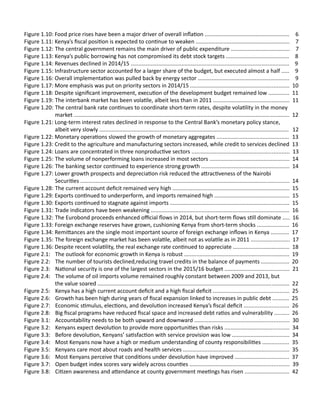 Figure 1.10: Food price rises have been a major driver of overall inflation ....................................................... 6
Figure 1.11: Kenya’s fiscal position is expected to continue to weaken ............................................................. 7
Figure 1.12: The central government remains the main driver of public expenditure ...................................... 7
Figure 1.13: Kenya’s public borrowing has not compromised its debt stock targets ......................................... 8
Figure 1.14: Revenues declined in 2014/15 ....................................................................................................... 9
Figure 1.15: Infrastructure sector accounted for a larger share of the budget, but executed almost a half ..... 9
Figure 1.16: Overall implementation was pulled back by energy sector ........................................................... 9
Figure 1.17: More emphasis was put on priority sectors in 2014/15 ................................................................ 10
Figure 1.18: Despite significant improvement, execution of the development budget remained low .............. 11
Figure 1.19: The interbank market has been volatile, albeit less than in 2011 ................................................. 11
Figure 1.20: The central bank rate continues to coordinate short-term rates, despite volatility in the money
	 market ............................................................................................................................................ 12
Figure 1.21: Long-term interest rates declined in response to the Central Bank’s monetary policy stance,
	 albeit very slowly ........................................................................................................................... 12
Figure 1.22: Monetary operations slowed the growth of monetary aggregates ............................................... 13
Figure 1.23: Credit to the agriculture and manufacturing sectors increased, while credit to services declined 13
Figure 1.24: Loans are concentrated in three nonproductive sectors ............................................................... 13
Figure 1.25: The volume of nonperforming loans increased in most sectors .................................................... 14
Figure 1.26: The banking sector continued to experience strong growth .......................................................... 14
Figure 1.27: Lower growth prospects and depreciation risk reduced the attractiveness of the Nairobi
	 Securities ....................................................................................................................................... 14
Figure 1.28: The current account deficit remained very high ............................................................................ 15
Figure 1.29: Exports continued to underperform, and imports remained high ................................................. 15
Figure 1.30: Exports continued to stagnate against imports .............................................................................. 15
Figure 1.31: Trade indicators have been weakening .......................................................................................... 16
Figure 1.32: The Eurobond proceeds enhanced official flows in 2014, but short-term flows still dominate ..... 16
Figure 1.33: Foreign exchange reserves have grown, cushioning Kenya from short-term shocks ..................... 16
Figure 1.34: Remittances are the single most important source of foreign exchange inflows in Kenya ............ 17
Figure 1.35: The foreign exchange market has been volatile, albeit not as volatile as in 2011 ......................... 17
Figure 1.36: Despite recent volatility, the real exchange rate continued to appreciate ..................................... 18
Figure 2.1: The outlook for economic growth in Kenya is robust .................................................................... 19
Figure 2.2: The number of tourists declined,reducing travel credits in the balance of payments .................. 20
Figure 2.3: National security is one of the largest sectors in the 2015/16 budget .......................................... 21
Figure 2.4: The volume of oil imports volume remained roughly constant between 2009 and 2013, but
	 the value soared ............................................................................................................................ 22
Figure 2.5: Kenya has a high current account deficit and a high fiscal deficit ................................................. 25
Figure 2.6: Growth has been high during years of fiscal expansion linked to increases in public debt ........... 25
Figure 2.7: Economic stimulus, elections, and devolution increased Kenya’s fiscal deficit ............................. 26
Figure 2.8: Big fiscal programs have reduced fiscal space and increased debt ratios and vulnerability ......... 26
Figure 3.1: Accountability needs to be both upward and downward ............................................................. 30
Figure 3.2: Kenyans expect devolution to provide more opportunities than risks .......................................... 34
Figure 3.3: Before devolution, Kenyans’ satisfaction with service provision was low ..................................... 34
Figure 3.4: Most Kenyans now have a high or medium understanding of county responsibilities ................. 35
Figure 3.5: Kenyans care most about roads and health services ..................................................................... 35
Figure 3.6: Most Kenyans perceive that conditions under devolution have improved ................................... 37
Figure 3.7: Open budget index scores vary widely across counties ................................................................ 39
Figure 3.8: Citizen awareness and attendance at county government meetings has risen ............................. 42
 