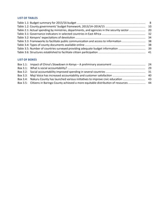 List of TABLES
Table 1.1: Budget summary for 2015/16 budget ........................................................................................	 8
Table 1.2: County governments’ budget framework, 2013/14–2014/15 ...................................................	10
Table 2.1: Actual spending by ministries, departments, and agencies in the security sector .....................	20
Table 3.1: Governance indicators in selected countries in East Africa ........................................................	 32
Table 3.2: Kenyans’ expectations of devolution ..........................................................................................	 34
Table 3.3: Frameworks to facilitate public communication and access to information ..............................	38
Table 3.4: Types of county documents available online ..............................................................................	38
Table 3.5: Number of countries surveyed providing adequate budget information ...................................	39
Table 3.6: Structures established to facilitate citizen participation .............................................................	41
List of BOXES
Box 1.1: Impact of China’s Slowdown in Kenya – A preliminary assessment ...........................................	 24
Box 3.1: What is social accountability? ....................................................................................................	 29
Box 3.2: Social accountability improved spending in several countries ...................................................	 31
Box 3.3: Maji Voice has increased accountability and customer satisfaction ..........................................	40
Box 3.4: Nakuru County has launched various initiatives to improve civic education .............................	 43
Box 3.5: Citizens in Baringo County achieved a more equitable distribution of resources ......................	 44
 