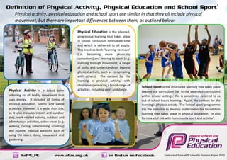 Definition of Physical Activity, Physical Education and School Sport*
Physical Activity is a broad term
referring to all bodily movement that
uses energy. It includes all forms of
physical education, sports and dance
activities. However, it is wider than this,
as it also includes indoor and outdoor
play, work-related activity, outdoor and
adventurous activities, active travel (e.g.
walking, cycling, rollerblading, scooting)
and routine, habitual activities such as
using the stairs, doing housework and
gardening.
Physical Education is the planned,
progressive learning that takes place
in school curriculum timetabled time
and which is delivered to all pupils.
This involves both ‘learning to move’
(i.e. becoming more physically
competent) and ‘moving to learn’ (e.g.
learning through movement, a range
of skills and understandings beyond
physical activity, such as co-operating
with others). The context for the
learning is physical activity, with
children experiencing a broad range of
activities, including sport and dance.
School Sport is the structured learning that takes place
beyond the curriculum (i.e. in the extended curriculum)
within school settings; this is sometimes referred to as
out-of-school-hours learning. Again, the context for the
learning is physical activity. The ‘school sport’ programme
has the potential to develop and broaden the foundation
learning that takes place in physical education. It also
forms a vital link with ‘community sport and activity’.
Physical activity, physical education and school sport are similar in that they all include physical
movement, but there are important differences between them, as outlined below:
@afPE_PE www.afpe.org.uk or find us on Facebook *extracted from afPE’s Health Position Paper 2015
 