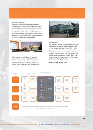 AFTC Brochure | PDF