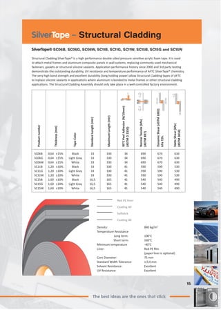 15
SilverTape® SC06B, SC06G, SC06W, SC11B, SC11G, SC11W, SC15B, SC15G and SC15W
Structural Cladding SilverTape® is a high ...