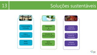 12 Soluções sustentáveis13
Comunicações
Unificadas
Vídeo e
Conectividade
Redes
Sociais
Redes
Inteligentes
Datacenters
&
Cloud
Soluções de
Eficiência Energética
Ambiente
Colaborativo
Flexibilidade no
Acesso às
Informações
Software
as a Service
 