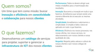 Um time que tem como missão: buscar
inovação e eficiência em conectividade
e colaboração para nossos clientes
Desenvolvemos um catálogo de serviços
para projetar, suportar e gerenciar a
infraestrutura de ICT dos nossos clientes.
Quem somos?
O que fazemos?
Performance: Todos os devem atingir suas
metas e trabalhar para a maximização dos
resultados.
Inovação: Buscamos a inovação em tudo o que
fazemos. Acreditamos que sempre existe uma
maneira diferente de se executar as mesmas
atividades.
Simplicidade: Acreditamos e valorizamos a
simplicidade. O simples é belo e deve ser
aplicado em tudo o que fazemos.
Eficiência: Eficiência nos nossos processos, nas
nossas ofertas, nos nossos serviços, no
relacionamento com nossos clientes e nossa
qualidade de vida.
Respeito: Respeito pelos valores e cultura de
nossos clientes e por nossos colegas de
trabalho.
 
