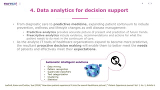 9
4. Data analytics for decision support
• From diagnostic care to predictive medicine, expanding patient continuum to include
prevention, wellness and lifestyle changes as well disease management:
• Predictive analytics provides accurate picture of present and prediction of future trends.
• Prescriptive analytics include evidence, recommendations and actions for what the
patient needs to do next in the continuum of care.
• As the analytic IT tools of healthcare organizations expand to become more predictive,
the resultant proactive decision making will enable them to better meet the needs
of patients and effectively meet their expectations.
Luxford, Karen and Sutton, Sue (2014) "How does patient experience fit into the overall healthcare picture?," Patient Experience Journal: Vol. 1: Iss. 1, Article 4.
 