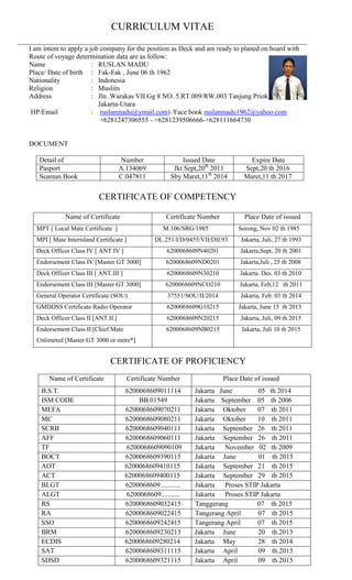 CURRICULUM VITAE
I am intent to apply a job company for the position as Deck and am ready to planed on board with
Route of voyage determination data are as follow:
Name : RUSLAN MADU
Place/ Date of birth : Fak-Fak , June 06 th 1962
Nationality : Indonesia
Religion : Muslim
Address : Jln .Warakas VII.Gg 8 NO. 5.RT.009/RW.003 Tanjung Priok
Jakarta-Utara
HP/Email : ruslanmadu@ymail.com) /Face book ruslanmadu1962@yahoo.com
+6281247306555 - +6281239506666-+628111664730
DOCUMENT
Detail of Number Issued Date Expire Date
Pasport A.134069 Jkt Sept,20th
2011 Sept,20 th 2016
Seaman Book C.047811 Sby Maret,11th
2014 Maret,11 th 2017
CERTIFICATE OF COMPETENCY
Name of Certificate Certificate Number Place Date of issued
MPT [ Local Mate Certificate ] M.106/SRG/1985 Sorong, Nov 02 th 1985
MPI [ Mate Interisland Certificate ] DL.251/I/D/0455/VII/DII.93 Jakarta, Juli, 27 th 1993
Deck Officer Class IV [ ANT.IV ] 6200068609N40201 Jakarta,Sept, 20 th 2001
Endorsement Class IV [Master GT 3000] 6200068609ND0201 Jakarta,Juli , 25 th 2008
Deck Officer Class III [ ANT.III ] 6200068609N30210 Jakarta. Des. 03 th 2010
Endorsement Class III [Master GT 3000] 6200068609NCO210 Jakarta, Feb,12 th 2011
General Operator Certificate (SOU) 37551/SOU/II/2014 Jakarta, Feb. 03 th 2014
GMDDSS Certificate Radio Operator 6200068609G10215 Jakarta, June 15 th 2015
Deck Officer Class II [ANT.II.] 6200068609N20215 Jakarta, Juli, 09 th 2015
Endorsement Class II [Chief Mate
Unlimeted [Master GT 3000 or more*]
6200068609NB0215 Jakarta, Juli 10 th 2015
CERTIFICATE OF PROFICIENCY
Name of Certificate Certificate Number Place Date of issued
B.S.T. 6200068609011114 Jakarta June 05 th 2014
ISM CODE BB.01549 Jakarta September 05 th 2006
MEFA 6200068609070211 Jakarta Oktober 07 th 2011
MC 6200068609080211 Jakarta Oktober 10 th 2011
SCRB 6200068609040111 Jakarta September 26 th 2011
AFF 6200068609060111 Jakarta September 26 th 2011
TF 6200068609090109 Jakarta November 02 th 2009
BOCT 6200068609390115 Jakarta June 01 th 2015
AOT 6200068609410115 Jakarta September 21 th 2015
ACT 6200068609400115 Jakarta September 29 th 2015
BLGT 6200068609............ Jakarta Proses STIP Jakarta
ALGT 6200068609........... Jakarta Proses STIP Jakarta
RS 6200068609032415 Tanggerang 07 th 2015
RA 6200068609022415 Tangerang April 07 th 2015
SSO 6200068609242415 Tangerang April 07 th 2015
BRM 6200068609230213 Jakarta June 20 th.2013
ECDIS 6200068609280214 Jakarta May 28 th 2014
SAT 6200068609311115 Jakarta April 09 th.2015
SDSD 6200068609321115 Jakarta April 09 th.2015
 