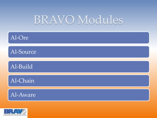 Al-Ore
Al-Source
Al-Build
Al-Chain
Al-Aware
BRAVO Modules
 