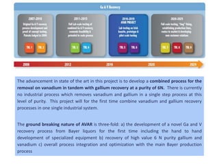 The advancement in state of the art in this project is to develop a combined process for the
removal on vanadium in tandem with gallium recovery at a purity of 6N. There is currently
no industrial process which removes vanadium and gallium in a single step process at this
level of purity. This project will for the first time combine vanadium and gallium recovery
processes in one single industrial system.
The ground breaking nature of AVAR is three-fold: a) the development of a novel Ga and V
recovery process from Bayer liquors for the first time including the hand to hand
development of specialized equipment b) recovery of high value 6 N purity gallium and
vanadium c) overall process integration and optimization with the main Bayer production
process
 