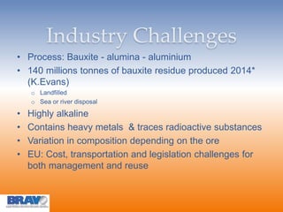 Industry Challenges
• Process: Bauxite - alumina - aluminium
• 140 millions tonnes of bauxite residue produced 2014*
(K.Evans)
o Landfilled
o Sea or river disposal
• Highly alkaline
• Contains heavy metals & traces radioactive substances
• Variation in composition depending on the ore
• EU: Cost, transportation and legislation challenges for
both management and reuse
 