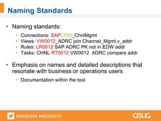 • Naming standards:
• Connections: SAPCRM_ChnlMgmt
• Views: VW0012_ADRC join Channel_Mgmt.v_addr
• Rules: LR0012 SAP ADRC PK not in EDW addr
• Tasks: CHNL RT0012 VW0012 ADRC compare addr
• Emphasis on names and detailed descriptions that
resonate with business or operations users
• Documentation within the tool
Naming Standards
 
