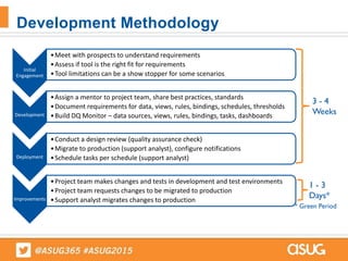 Initial
Engagement
•Meet with prospects to understand requirements
•Assess if tool is the right fit for requirements
•Tool limitations can be a show stopper for some scenarios
Development
•Assign a mentor to project team, share best practices, standards
•Document requirements for data, views, rules, bindings, schedules, thresholds
•Build DQ Monitor – data sources, views, rules, bindings, tasks, dashboards
Deployment
•Conduct a design review (quality assurance check)
•Migrate to production (support analyst), configure notifications
•Schedule tasks per schedule (support analyst)
Improvements
•Project team makes changes and tests in development and test environments
•Project team requests changes to be migrated to production
•Support analyst migrates changes to production
Development Methodology
3 - 4
Weeks
1 - 3
Days*
* Green Period
 