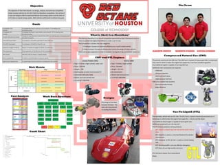 The objective of Team Red Octane is to design, analyze, and build two competitive
Urban Concept vehicles for the 2015 Shell Eco Marathon competition. One will be of
a new sub-category CNG (Compressed-Natural-Gas) energy system and the other of
a GTL (Gas-to-Liquid) energy system. Both vehicles will be built to achieve the goals.
ALBERTH CHAVEZ ROBERTO GUERRA GIOVANI GUZMAN
Complete CNG
vehicle
Complete the team’s primary car by March 1st for testing and
troubleshooting.
Complete GTL
vehicle
Complete the team’s secondary car by March 15th for testing and
troubleshooting.
Create Aerodynamic Body
Create an aerodynamic body for the CNG car with the joint of Industrial and
Architect students.
CNG MPG Equivalent To achieve a 130 MPG equivalent in the CNG car.
GTL MPG Equivalent To achieve a 130 MPG in the GTL car.
Maximum weight of 450 lb Reach a maximum weight of 450 lb. for both cars.
Pass inspection Pass inspection in the first day of the competition.
Win Award Win the CNG On-Track 1st place award.
Drive consistently To drive in all three days to improve results.
High School Opportunity To guide High School students in creating the GTL vehicle
The Team
What is Shell Eco-Marathon?
Goals
Objective
The Shell Eco-Marathon is an annual competition sponsored by Shell. Participants build ve-
hicles to achieve the highest fuel efficiency under a set of rules.
The Competition is broken into two categories:
i) Prototype- Focuses on maximum efficiency on a small 3 wheel vehicle.
ii) Urban Concept- Focuses on efficiency but carries the design of urban vehicles.
Teams are to pass inspection in order to compete. During the 3 day competition, teams run
Compressed Natural Gas (CNG)
Gas-To-Liquid (GTL)
Risk Matrix
Work Base Structure
Gantt Chart
The primary vehicle will use CNG fuel. The CNG fuel is a system of natural gas that is compressed
into a tank in which it enters the engine fuel supply line. It can burn parallel to gasoline.
Any traditional engine is capable of burning CNG fuel.
Additional main components are required:
CNG tank
Pressure regulator
Vent and relief valves
High pressure fuel lines
CNG is less volatile than Gasoline.
Environmentally friendly
High efficiency
Cost Analysis
The secondary vehicle will use GTL fuel. The GTL fuel is a system chemically processed out of
natural gas in which enters the engine fuel supply line. It burns just like diesel.
Any traditional diesel engine is capable of burning GTL fuel.
Additional components are not required.
The GTL process produces various products:
GTL Gasoil is a diesel-type fuel that will be used in the ve-
hicle.
GTL Naphtha is used as a chemical feedstock for plastics
manufacture.
GTL Kerosene or GTL Jet Fuel is used as a home heating
fuel.
GTL Normal paraffin's are cost-effective detergents.
GTL Base oils are high-quality lubricants.
GTL fuel burns cleaner than conventional
diesel.
CNG and GTL Engines
Designs
Jonway Predator 250cc
 Type = 4 stroke, single cylinder, water cool
 Price = $350.00
 Weight = TBD
 Continuously variable transmission(CVT)
 Carburetor with auto choke
 Electric start and remote start
 13.4 HP @ 7,500 RPM
Yanmar L40AE
 Type = 4 stroke, single cylinder
 Price = Donated
 Weight = 56.2 lbs.
 No transmission
 Electric start and pull start
 3.4 HP @ 2,800 RPM
The design of the body
has been finalized. The
team will now proceed
in creating the bodies.
RISK MATRIX ISSUES MITIGATION
SEVERITY
SEVERE G C B A
CNG INJECTION KIT NOT CALIBRATED CORRECT-
LY
INCREASE TEST TIME
MAJOR D A B UNABLE TO OBTAIN CNG TEST WITH GASOLINE
MODERATE C MOLDS BREAKING REINFORCE MOLDS
MINOR E F D BODIES WRAPPED USE CORRECT MIXING RATIOS
INSIGNIFI-
CANT
E MANAGING GTL VEHICLE INCREASE COMMUNICATION
RARE UNLIKELY POSSIBLE LIKELY CERTAIN F PAINT NOT BEING PRESENTABLE VINYL WRAP BODIES
PROBABLITY G NOT PASSING TECHNICAL INSPECTION DO A MOCK INSPECTION
 