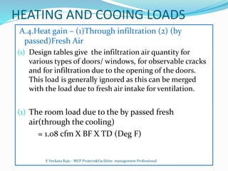 HEATING AND COOING LOADS
A.4.Heat gain – (1)Through infiltration (2) (by
passed)Fresh Air
(1) Design tables give the infiltration air quantity for
various types of doors/ windows, for observable cracks
and for infiltration due to the opening of the doors.
This load is generally ignored as this can be merged
with the load due to fresh air intake for ventilation.
(1) The room load due to the by passed fresh
air(through the cooling)
= 1.08 cfm X BF X TD (Deg F)
E Venkata Raju - MEP Projects&Facilities management Professional
 