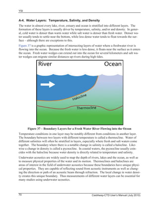 YSI
CastAway-CTD User’s Manual (July 2010)70
A-4. Water Layers: Temperature, Salinity, and Density
The water in almost every lake, river, estuary and ocean is stratified into different layers. The
formation of these layers is usually driver by temperature, salinity, and/or and density. In gener-
al, cold water is denser than warm water while salt water is denser than fresh water. Denser wa-
ter usually tends to settle near the bottom, while less dense water tends to float towards the sur-
face – although there are exceptions to this.
Figure 37 is a graphic representation of intersecting layers of water where a freshwater river is
flowing into the ocean. Because the fresh water is less dense, it floats near the surface as it enters
the ocean. Fresh water wedges can extend out into the ocean for several kilometers and salt wa-
ter wedges can migrate similar distances up rivers during high tides.
Temperature conditions in one layer may be notably different from conditions in another layer.
The boundary between two layers with different temperature is called a thermocline. Water of
different salinities will often be stratified in layers, especially where fresh and salt waters come
together. The boundary where there is a notable change in salinity is called a halocline. Like-
wise a change in density is called a pycnocline. In coastal waters, the pycnocline usually coin-
cides with the halocline because water density is directly related to temperature and salinity.
Underwater acoustics are widely used to map the depth of rivers, lakes and the ocean, as well as
to measure physical properties of the water and its motion. Thermoclines and haloclines are
areas of interest in the field of underwater acoustics because these boundaries have unique physi-
cal properties. They are capable of reflecting sound from acoustic instruments as well as chang-
ing the direction or path of an acoustic beam through refraction. The local change in water densi-
ty creates this unique boundary. Thus measurements of different water layers can be essential for
many studies using underwater acoustics.
Figure 37 – Boundary Layers for a Fresh Water River Flowing into the Ocean
 