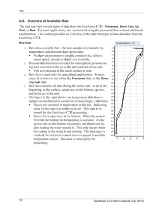 YSI
CastAway-CTD User’s Manual (July 2010)76
A-8. Overview of Available Data
The user can view several types of data from the CastAway-CTD: Processed, Down Cast, Up
Cast, or Raw. For most applications, we recommend using the processed data without additional
modification. This section provides an overview of the different types of data available from the
CastAway-CTD.
Raw Data
o Raw data is exactly that – the raw samples of conductivity,
temperature, and pressure data versus time.
No derived parameters (specific conductivity, salinity,
sound speed, density or depth) are available.
o Pressure data has been corrected for atmospheric pressure us-
ing data collected in the air at the start and end of the cast.
This sets pressure at the water surface to zero.
o Raw data is used only for specialized applications. In most
cases, it is better to use either the Processed data, or the Down
/ Up Cast data.
o Raw data includes all data during the entire cast: in air at the
beginning, at the surface, down cast, at the bottom, up cast,
and in the air at the end.
o The figure to the right shows raw temperature data from a
sample cast (collected in a reservoir in San Diego, California).
Notice the variation in temperature at the top – indicating
some of that data was collected in air. This data is re-
moved by the CastAway-CTD processing.
Notice the temperature at the bottom. When the system
first hits the bottom the temperature is accurate. As the
system sits on the bottom motionless, the thermistor be-
gins heating the water around it. This only occurs when
the system or the water is not moving. This heating is a
result of the electrical current that is required to read the
temperature sensor. This data is removed by the
processing.
 