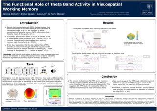 The Functional Role of Theta Band Activity in Visuospatial
Working Memory
Janina Jochim1
, Eelke Spaak1
, Lisa Lin2
, & Mark Stokes1
Contact: Janina.Jochim@psy.ox.ac.uk
Introduction
Task
1 Department of Experimental Psychology, University of Oxford
2 Department of Psychiatry, University of California, San Franscisco, United States
Start
Memory Items
Delay Probe
300 ms
100 ms
Response
Feedback
20 ms
C
D K
M
Participants (n = 20) were presented with either two (low-load condition) or four
(high-load condition) different shapes. After a delay period of three seconds, one
of the stimuli re-occured at the centre of the screen and participants indicated
the location in which they had previously seen this shape. EEG recordings were
taken from 60 scalp-electrodes.
FzF1 F2
Results
-0.8
-0.6
-0.4
-0.2
0
0.2
0.4
0.6
0.8
Recent electroencephalogram (EEG) studies suggest that
neural oscillations at the theta band (4-8 Hz) recorded at
frontal electrodes (e.g., Fz) are involved in active
maintenance of working memory (WM) information (e.g.,
Roberts, Hsieh, & Ranganath, 2013).
In rodents, frontal theta seems to occur at specific phase
of hippocampal theta oscillations (e.g., Gordon, 2011). In
humans, hippocampal theta increases with working
memory load (Axmacher et al., 2010).
Theta distribution
Electrodes of
interest: Fz, F1, F2
-0.03
-0.02
-0.01
0
0.01
0.02
0.03
Conclusion
References
Axmacher, N., Henseler, M. M., Jensen, O., Weinreich, I., Elger, C. E. & Fell, J. (2010). Cross-frequency coupling supports multi-item working memory in the human
hippocampus. Proc Natl Acad Sci, 107(7), p.3228-3233; Gordon, J. A. (2011). Oscillations and hippocampal-prefrontal synchrony. Current Opinion in Neurobiology,
21, p. 486 - 491; Hsieh, L.-T., Ekstrom A.D., & Ranganath, C. (2011). Neural oscillations associated with item and temporal order maintenance in working memory.
Journal of Neuroscience, 31, p. 10803-10810; Lisman, J.E., & Jensen, O. (2013). The theta-gamma neural code. Neuron, 77, p.1002-1016; Roberts, B. M., Hsieh, L.-
T., & Ranganath, C. (2013). Oscillatory activity during maintenance of spatial and temporal information in working memory. Neuropsychologia, 51, p.349-357.
Objectives: The current study aimed to find out if FMT increases with load
even in the absence of a sequential component in order to clarify the
functional significance of theta in human memory processes.
It has been speculated that frontal midline theta (FMT)
provides a mechanism through which the sequence order
between individual items is retained in memory (e.g., Hsieh,
Ekstrom, & Ranganath, 2011; Lisman & Jensen, 2013).
Theta power increased with memory load during the delay
Delay period theta power did not vary with accuracy or reaction time
High memory load
Reactiontime(s)
-1 0 1 2 3 4 5 6 7
-1 0 1 2 3 4 5 6 7
Low memory load
Low memory load
0.97
0.965
0.96
0.955
0.95
0.945
0.94
High Theta
Low Theta
0.53
0.525
0.52
0.515
0.51
0.505
0.5
0.495
Accuracy
-1 0 1 2 3 4 5 6 7
0.875
0.87
0.865
0.855
0.85
0.845
0.84
0.86
High Theta
Low Theta
Time (s)
Time (s) Time (s)
High memory load
0-1 1 2 3 4 5 6 7
0.785
0.78
0.775
0.77
0.765
0.76
0.755
0.75
0.745
0.74
Time (s)
Contrast between high vs. low load
shows significant differences over the
frontal lobe.
(unpublished hippocampal data)
The present study shows that FMT power increases
with the number of items maintained in WM even
when these items are not presented sequentially. This
suggests that FMT does not necessarily reflect the
maintenance of temporal order of memory items.
Our results suggest that FMT could reflect the number
of items in visuospatial WM, however power in the
delay period did not vary with WM performance.
Therefore, it remains possible that FMT simply reflects
task difficulty. Further research is required to pinpoint
the role of FMT in WM.
Reactiontime(s)Accuracy
Mean (Fz, F1, F2)/1
High Load
Low Load
Delay
 