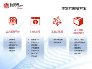 丰富的解决方案
SaaS应用
• 自服务门户
• 计费和支付
• 订单管理
• 多渠道管理
• 多租户开发
• 弹性扩展
• 开放API
企业应用
(即将推出)
• 自定义工作流
• 所见即所得的界
面设计
• 数据集成
• 应用自服务门户
• 单点登录
工业大数据
• 故障关联分析
• 预测性维修
公共服务平台
• 应用市场
• 自服务门户
• 运营管理门户
• 数据服务
• 开放登录
 