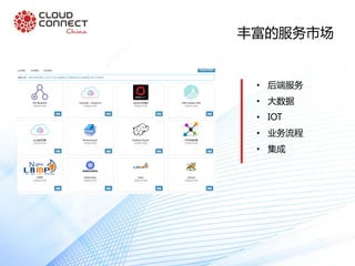 丰富的服务市场
• 后端服务
• 大数据
• IOT
• 业务流程
• 集成
 