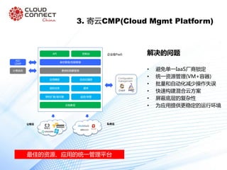API 控制台
身份管理/权限管理
费用和预算管理
应用模板 自动化编排
云抽象层
定时任务 脚本
计费系统
AD/
LDAP
公有云 私有云
企业级PaaS
最佳的资源、应用的统一管理平台
弹性扩展/高可靠 监控/告警
• 避免单一IaaS厂商锁定
• 统一资源管理(VM+容器)
• 批量和自动化减少操作失误
• 快速构建混合云方案
• 屏蔽底层的复杂性
• 为应用提供更稳定的运行环境
解决的问题
3. 寄云CMP(Cloud Mgmt Platform)
 