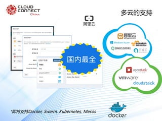 多云的支持
*即将支持Docker, Swarm, Kubernetes, Mesos
 