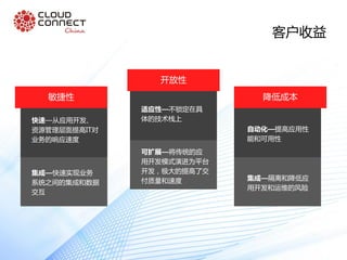 客户收益
敏捷性
快速—从应用开发、
资源管理层面提高IT对
业务的响应速度
集成—快速实现业务
系统之间的集成和数据
交互
开放性
适应性—不锁定在具
体的技术栈上
可扩展—将传统的应
用开发模式演进为平台
开发，极大的提高了交
付质量和速度
降低成本
自动化—提高应用性
能和可用性
集成—隔离和降低应
用开发和运维的风险
 