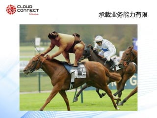 承载业务能力有限
 