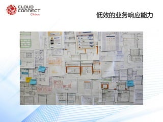 低效的业务响应能力
 