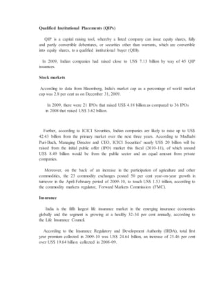 Qualified Institutional Placements (QIPs)
QIP is a capital raising tool, whereby a listed company can issue equity shares, fully
and partly convertible debentures, or securities other than warrants, which are convertible
into equity shares, to a qualified institutional buyer (QIB).
In 2009, Indian companies had raised close to US$ 7.13 billion by way of 45 QIP
issuances.
Stock markets
According to data from Bloomberg, India's market cap as a percentage of world market
cap was 2.8 per cent as on December 31, 2009.
In 2009, there were 21 IPOs that raised US$ 4.18 billion as compared to 36 IPOs
in 2008 that raised US$ 3.62 billion.
Further, according to ICICI Securities, Indian companies are likely to raise up to US$
42.43 billion from the primary market over the next three years. According to Madhabi
Puri-Buch, Managing Director and CEO, ICICI Securities' nearly US$ 20 billion will be
raised from the initial public offer (IPO) market this fiscal (2010-11), of which around
US$ 8.49 billion would be from the public sector and an equal amount from private
companies.
Moreover, on the back of an increase in the participation of agriculture and other
commodities, the 23 commodity exchanges posted 50 per cent year-on-year growth in
turnover in the April-February period of 2009-10, to touch US$ 1.53 trillion, according to
the commodity markets regulator, Forward Markets Commission (FMC).
Insurance
India is the fifth largest life insurance market in the emerging insurance economies
globally and the segment is growing at a healthy 32-34 per cent annually, according to
the Life Insurance Council.
According to the Insurance Regulatory and Development Authority (IRDA), total first
year premium collected in 2009-10 was US$ 24.64 billion, an increase of 25.46 per cent
over US$ 19.64 billion collected in 2008-09.
 