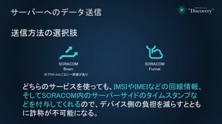ŷxk֫
`Щ`ؤΥǩ`
SORACOM
Beam
SORACOM
Funnel
ɤΥ`ӥʹäƤ⡢IMSIIMEIʤɤλؾ
SORACOMڤΥ`Щ`ɤΥॹפ
ɤ뤷ƤΤǡǥХȤؓp餹ȤȤ
pƤܤˤʤ롣
ץȥ뤴Ȥһ
 