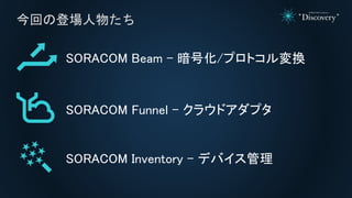 ؤεǈ錄
SORACOM Beam - Ż/ץȥQ
SORACOM Funnel - 饦ɥץ
SORACOM Inventory - ǥХ
 